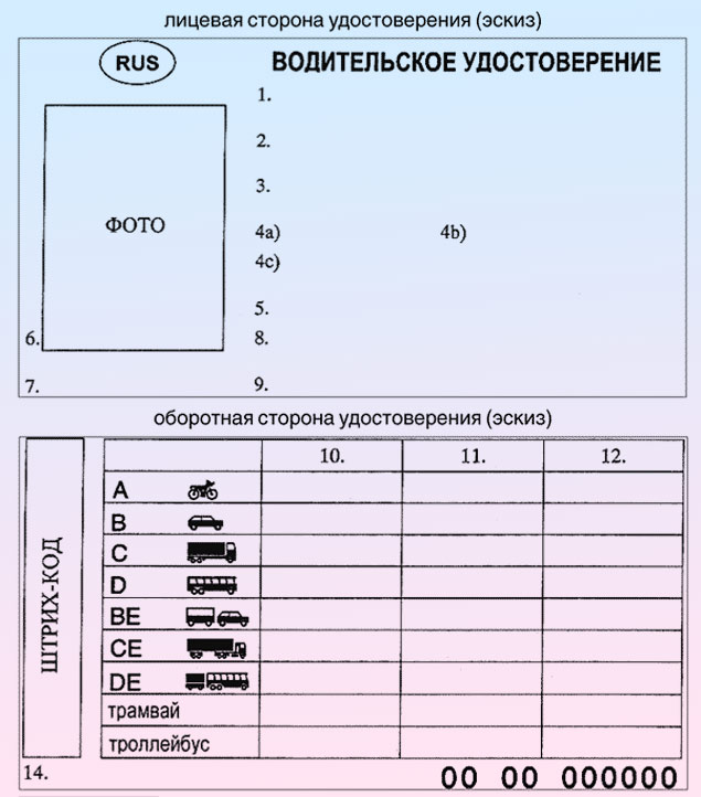 Образец водительского удостоверения 2014 образец